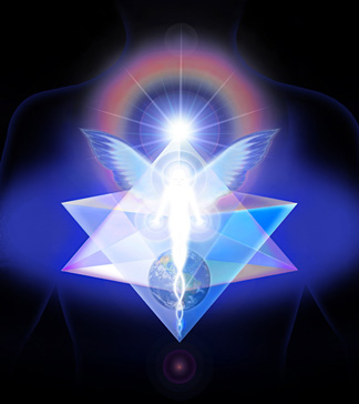 Divine Wisdom, Understanding
